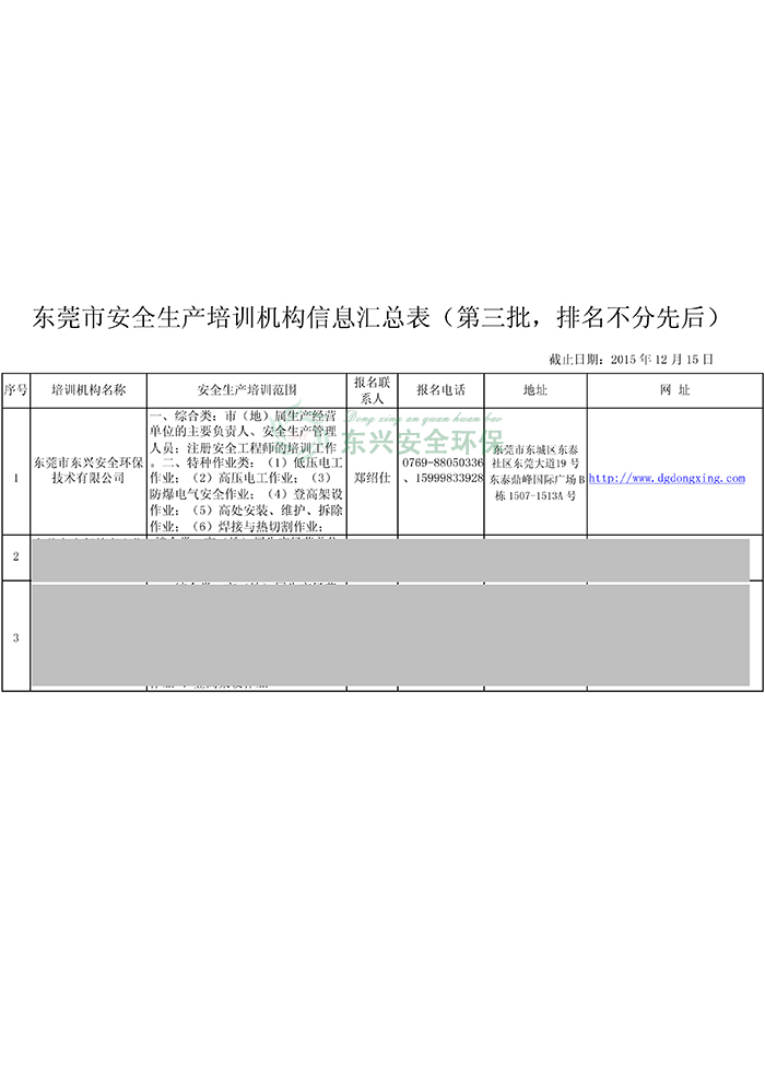 東莞市安全生產培訓機構信息